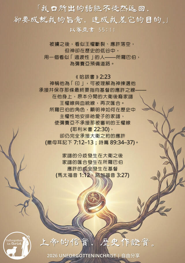 所羅巴伯--上帝的信實,歴史作證實。