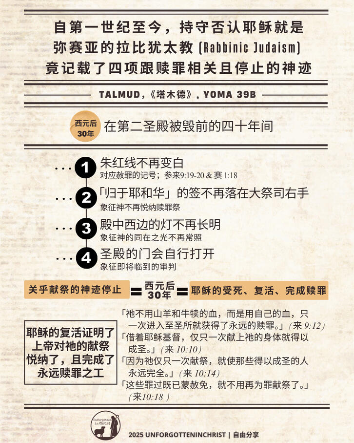 四項跟贖罪相關且停止的神蹟 (简体)
